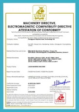 Индивидуальные модели: прототип за 3 недели