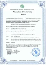 Индивидуальные модели: прототип за 3 недели