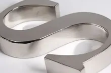 Рекламные надписи